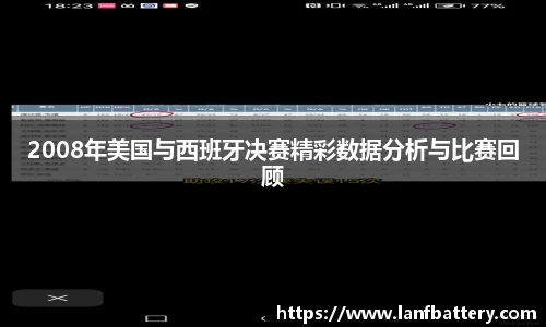 2008年美国与西班牙决赛精彩数据分析与比赛回顾